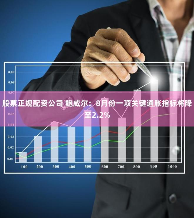 股票正规配资公司 鲍威尔：8月份一项关键通胀指标将降至2.2%